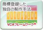 VCAフレームワーク(R)