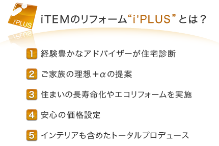 iTEMのリフォーム「i'PLUS」とは？